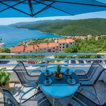16022c * Rabac